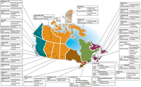 Canada Locations .